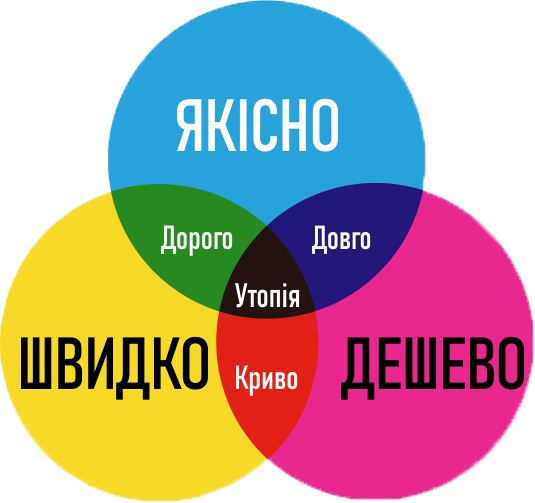 Мало хто зробить краще, багато хто дорожче